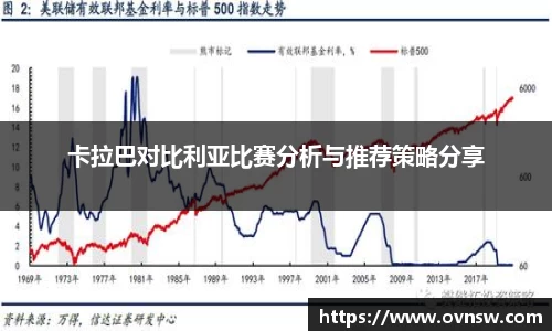 卡拉巴对比利亚比赛分析与推荐策略分享